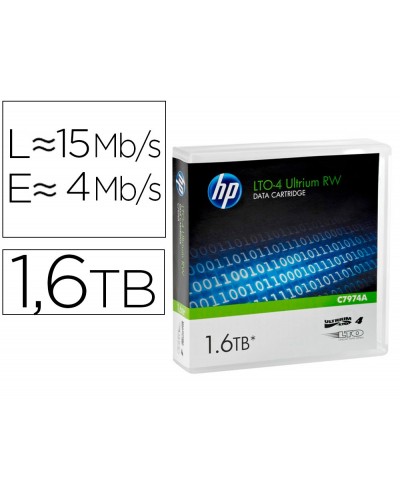 Ink jet hp de datos ultrium 4 16tb rw 1000 paginas