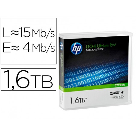 Ink jet hp de datos ultrium 4 16tb rw 1000 paginas