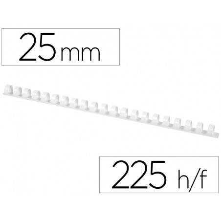 Canutillo q connect redondo 25 mm plastico blanco capacidad 225 hojas caja de 50 unidades