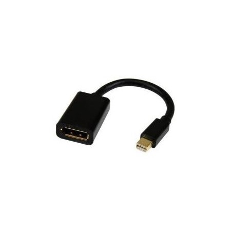 Cables audio video startech 0 2m adaptador mini displayport m