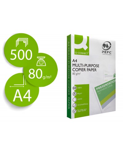 Papel fotocopiadora q connect economy din a4 80 gramos paquete de 500 hojas