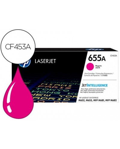 Toner hp 655a laserjet m652 m653 mfp m681 mfp m682 magenta 10500 paginas