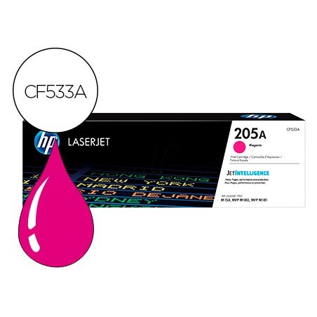 Toner hp 205a laserjet m154a 154nw mfp m180n 181fw magenta 900 paginas