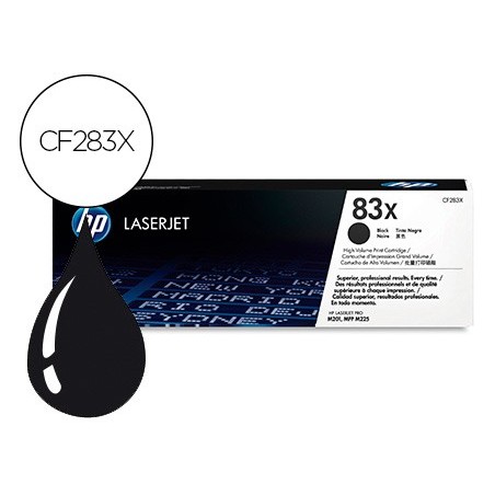 Toner hp cf283x laserjet pro mfp m201n mfp m201dw mfp m225 alta capacidad negro 2200 pag